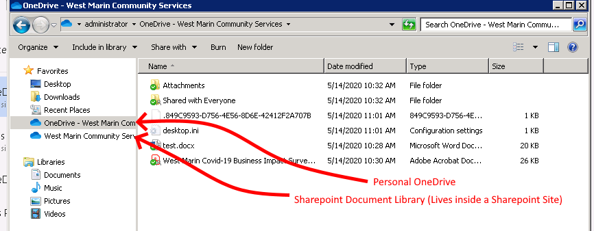 connect sharepoint library to onedrive for mac